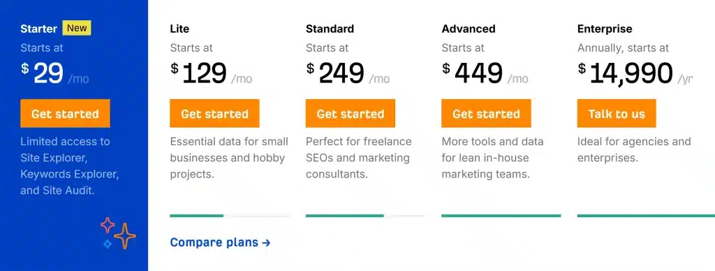 ahrefs-pricing-limit-2024.png