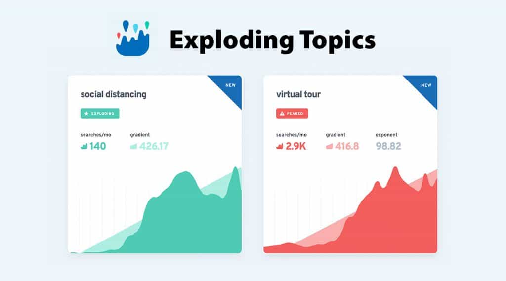 Exploding-topics-group-buy