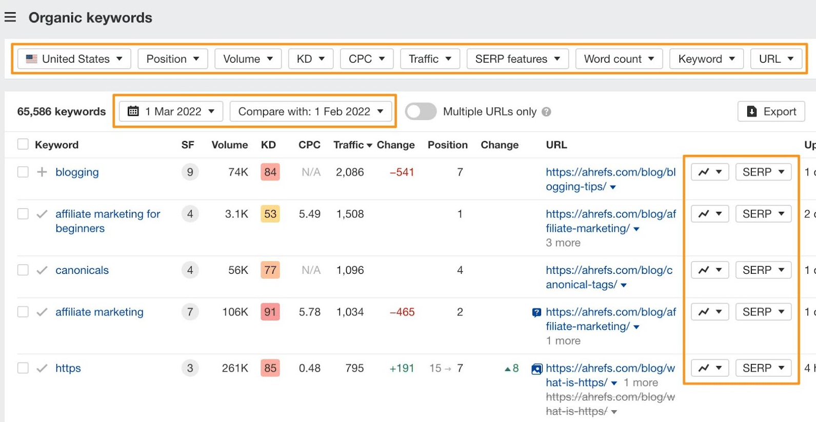 ahrefs-limit-report-500