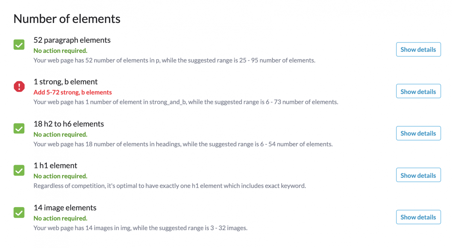 Number-of-Elements